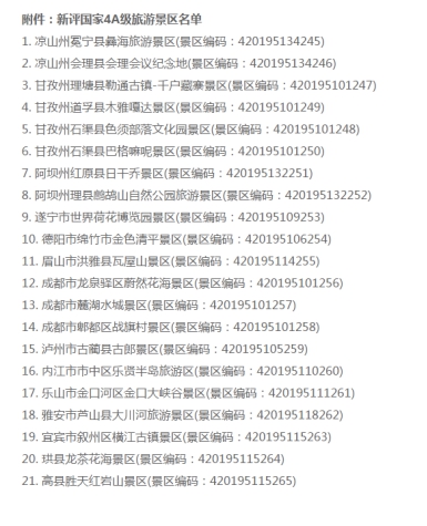 壹定发集团鼎助战旗村景区获批国度AAAA级游览景区